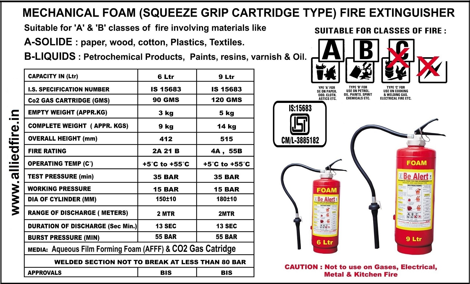 Allied Fire & Safety