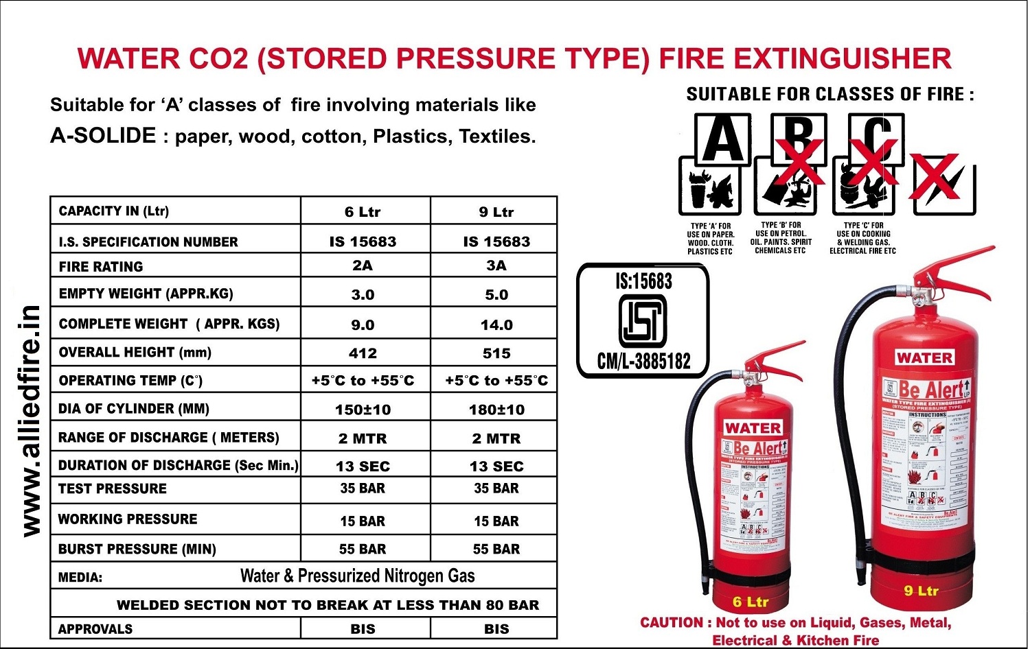 Allied Fire & Safety