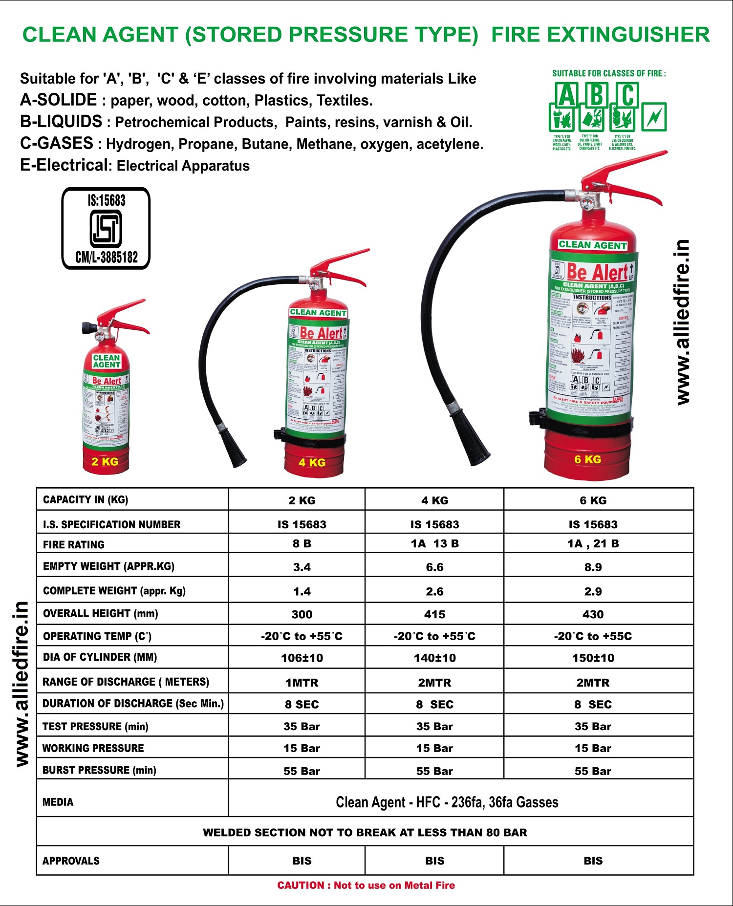 Allied Fire & Safety