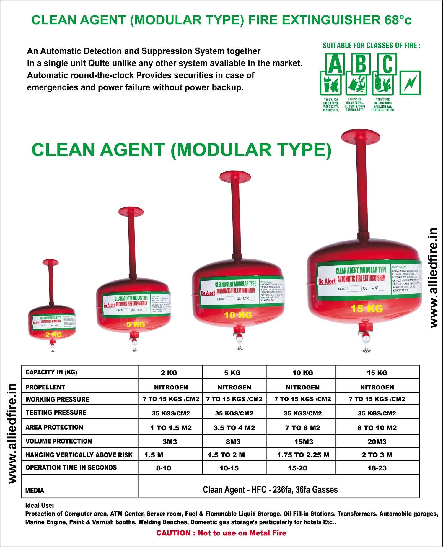 Allied Fire & Safety