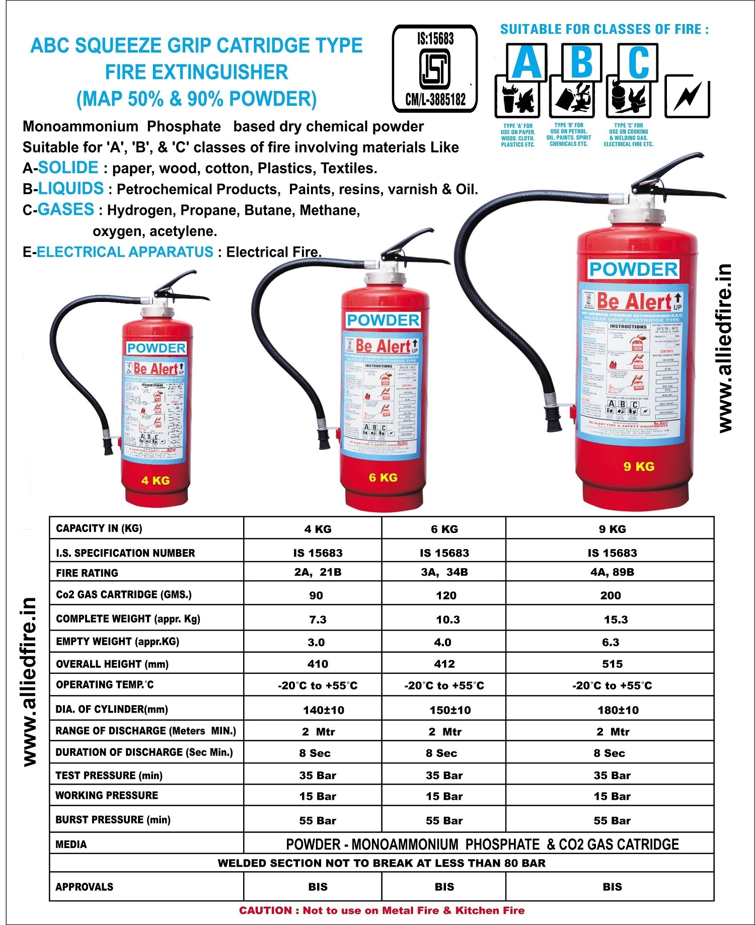 Allied Fire & Safety