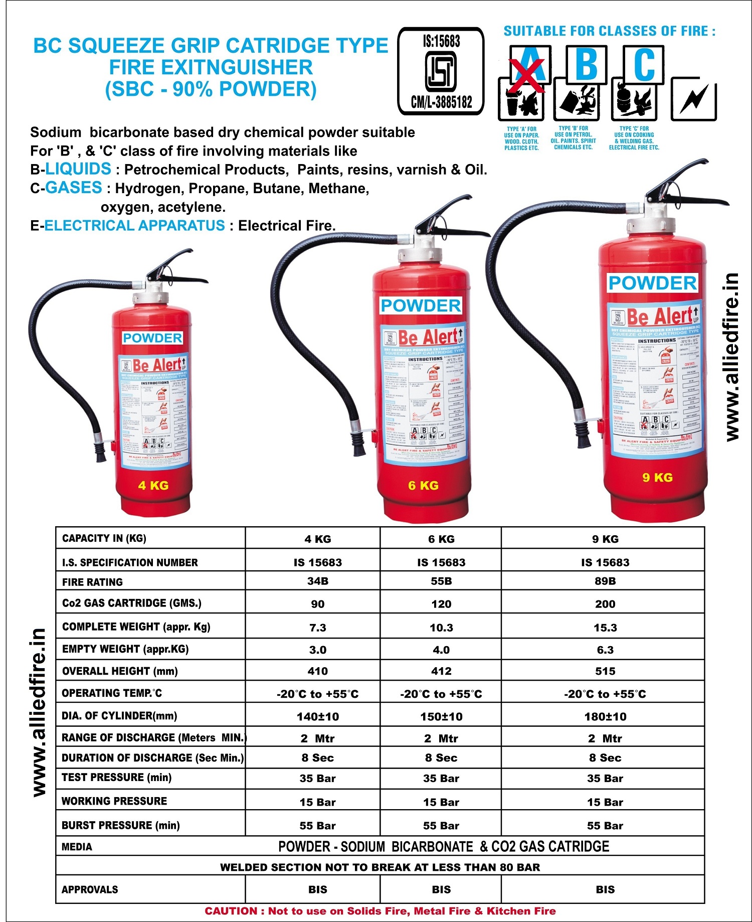 Allied Fire & Safety