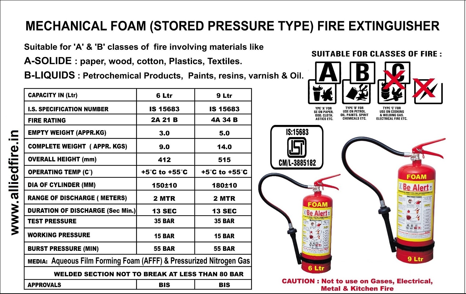Allied Fire & Safety